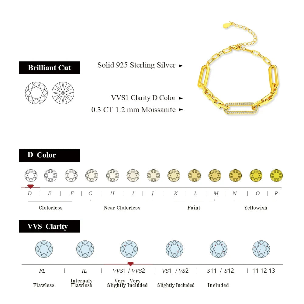 Luxury ranneketju/koru timanteilla