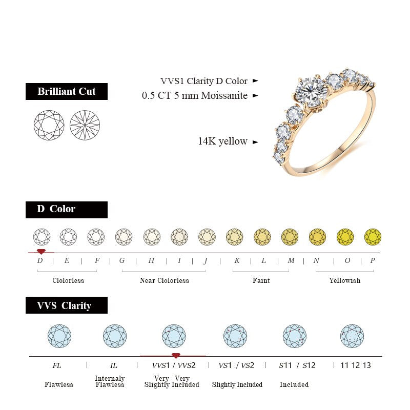 Ring i hel 10K/14K gult guld med prydliga Moissanite diamanter