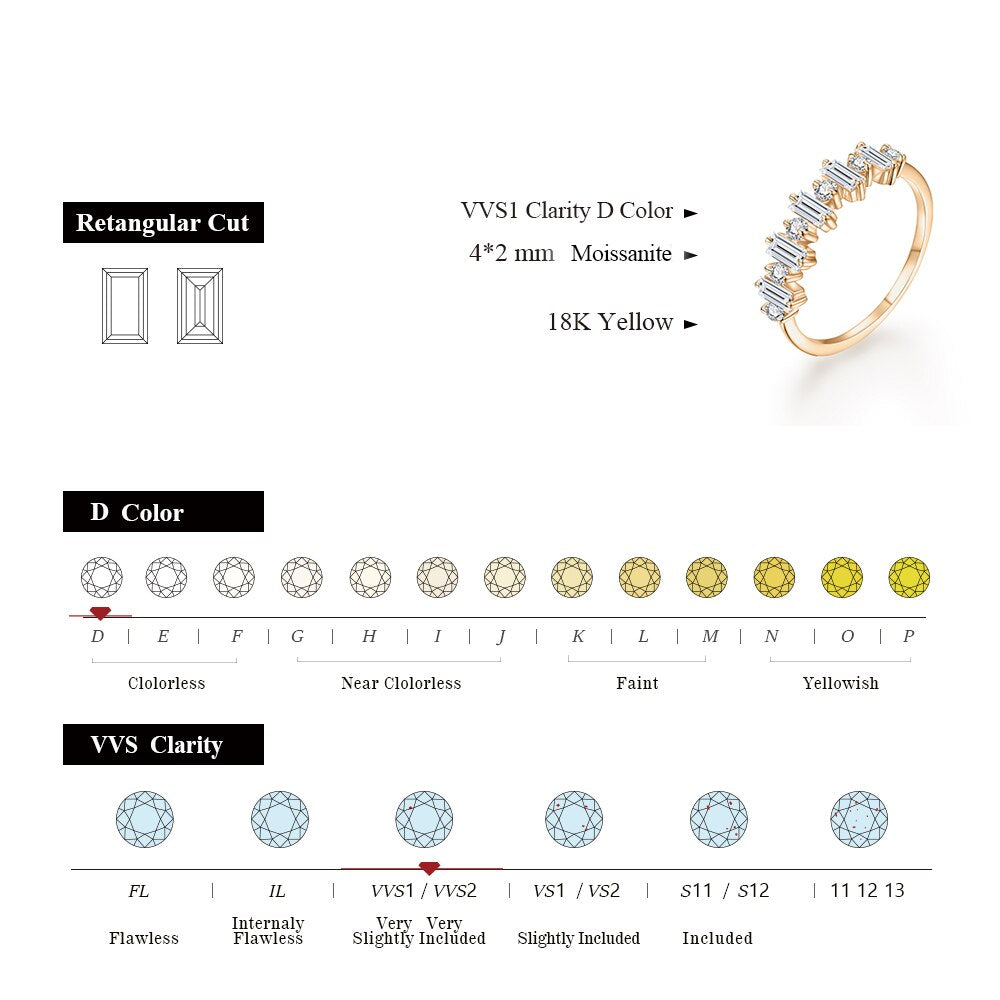 Ring 18K 14k 10k solid gold, D color/VVS1