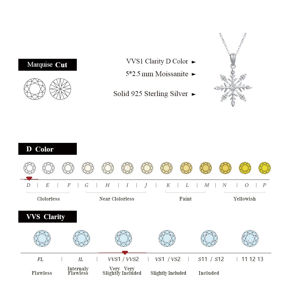 Lumihile kaulakoru timanteilla (useita vaihtoehtoja)