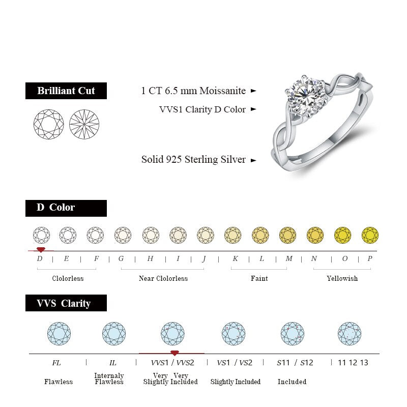 Magnificent moissanite silver Ring 1.00 ct