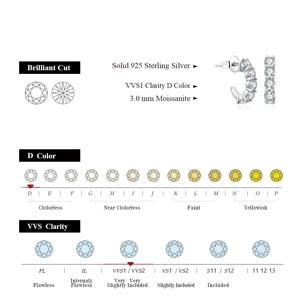 GRA certified Moissanite earrings with 3 Gold options