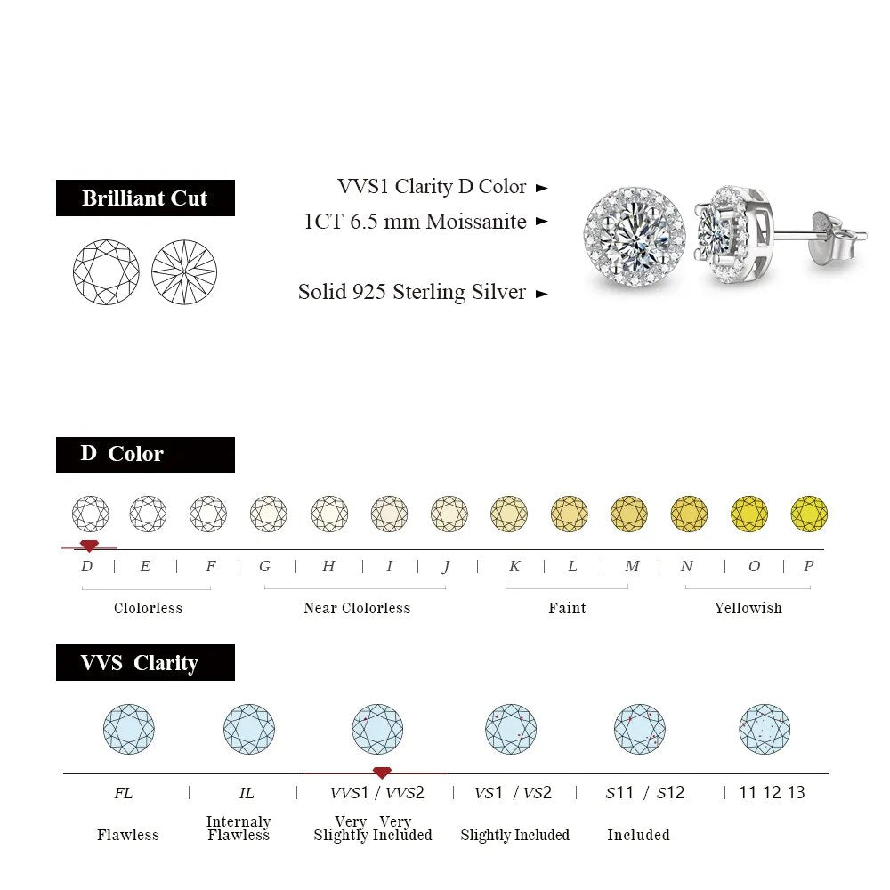 Classic Earrings Moissanite diamond 0.5-3.0ct