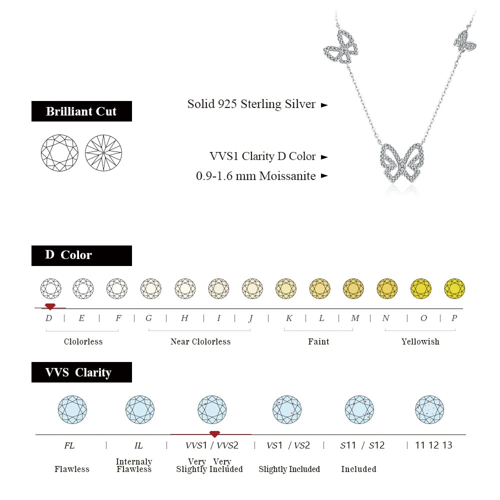 Butterfly Moissanite Necklace