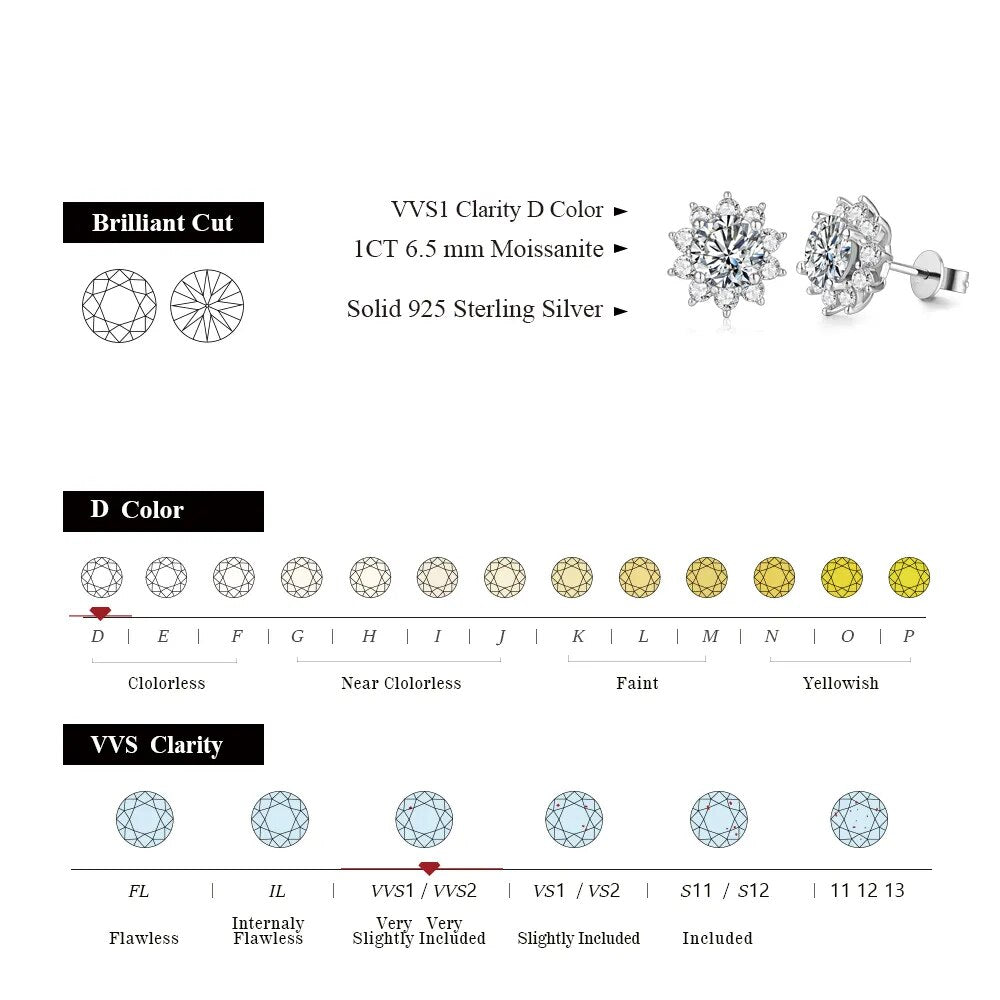 Snowflake earrings Moissanite 0.5-3.0ct